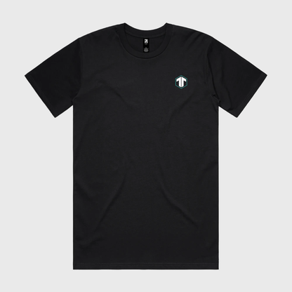 Transaction Coordinator Tee